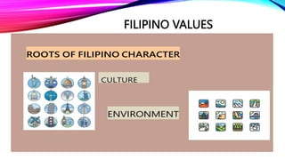 REPORTING IN CWTS SELF AWARENESS AND VAL.ED.pptx