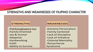 REPORTING IN CWTS SELF AWARENESS AND VAL.ED.pptx