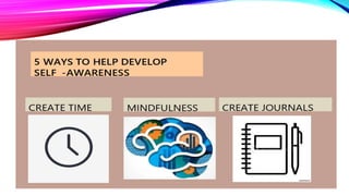 REPORTING IN CWTS SELF AWARENESS AND VAL.ED.pptx