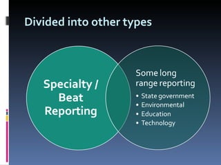 Divided into other types 
