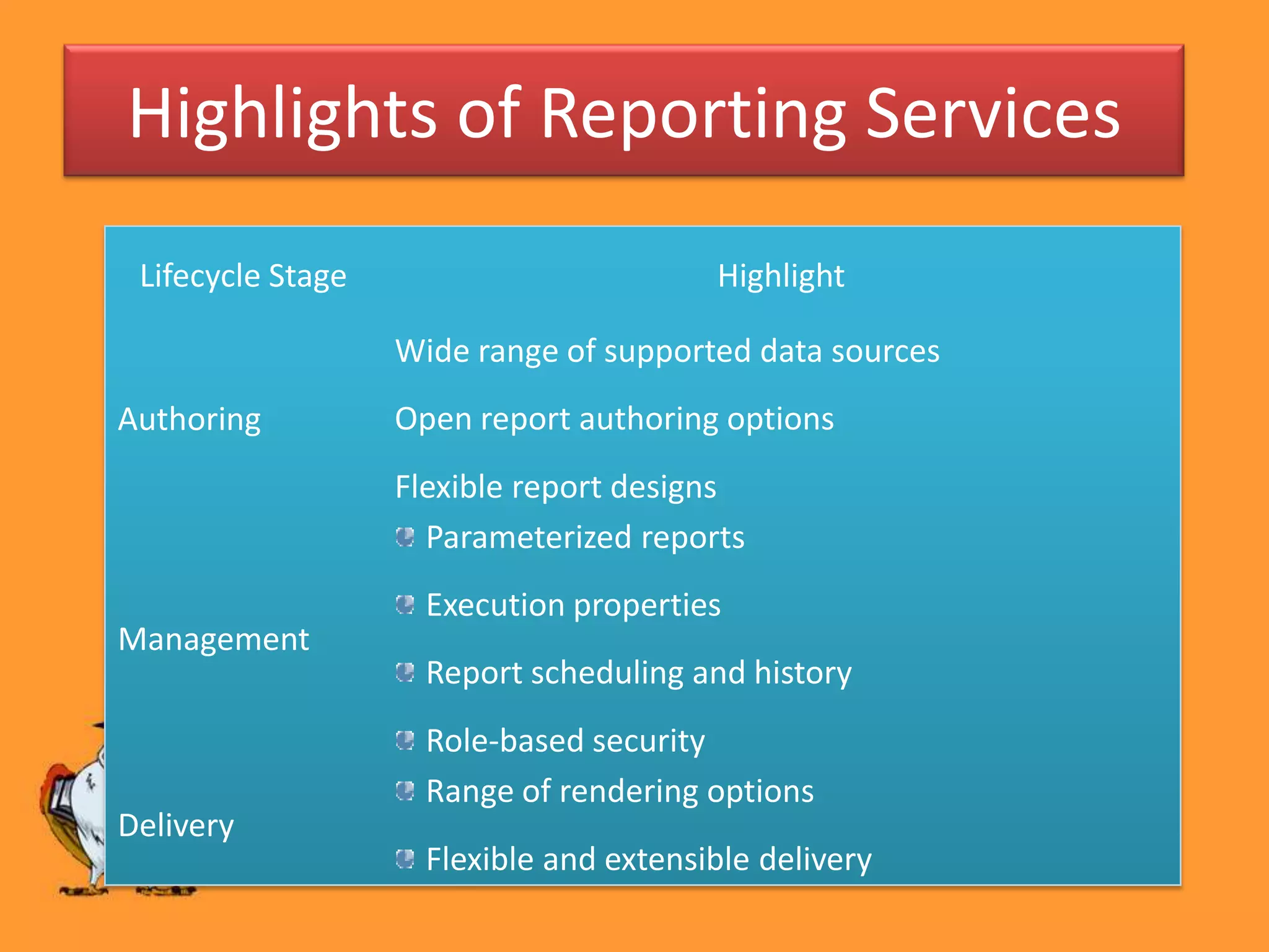 MS Sql Server: Reporting introduction | PPTX