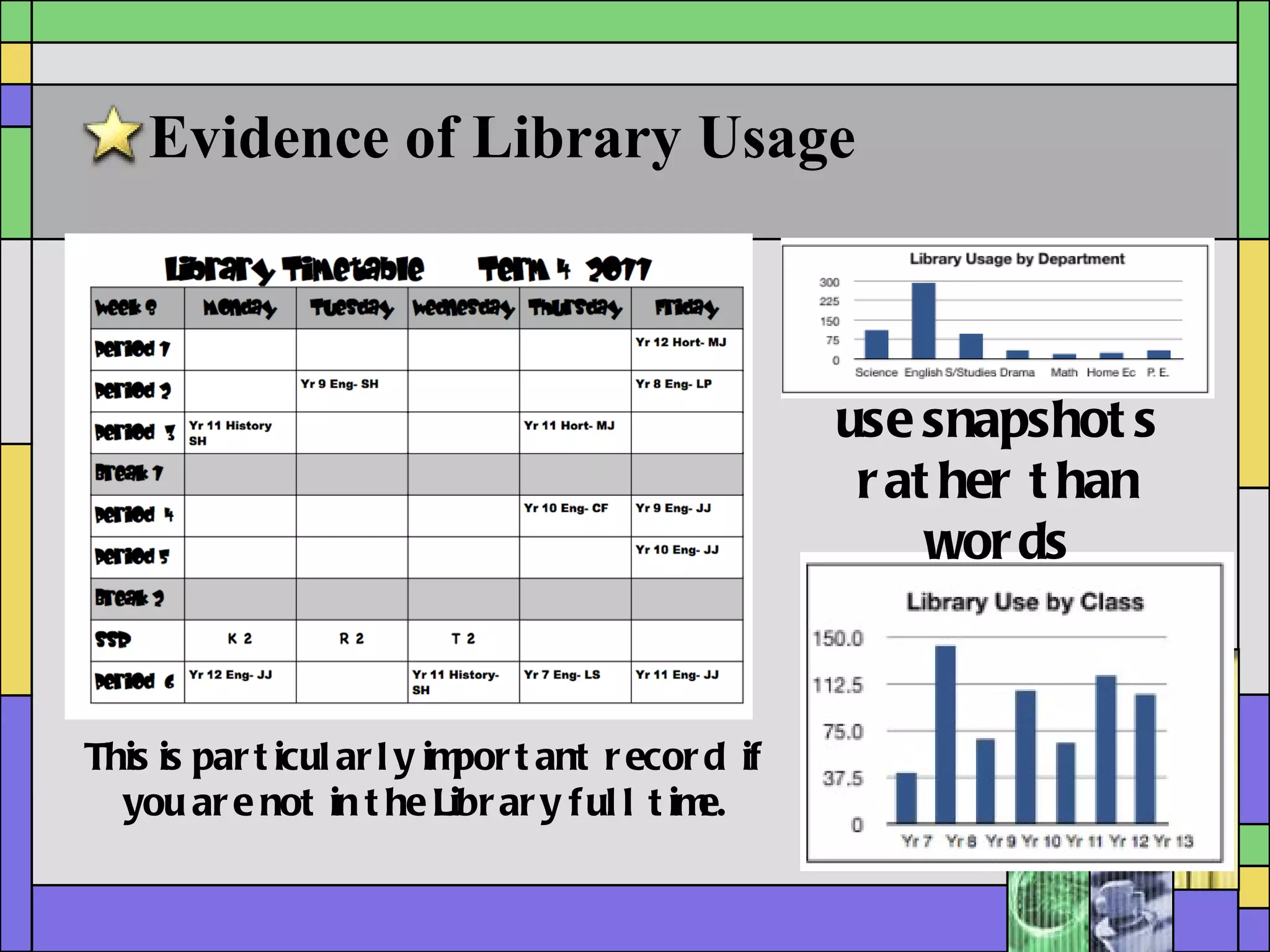 Evidence of Library Usage This is particularly important record  if you are not in the Library full time. use snapshots rather than words 