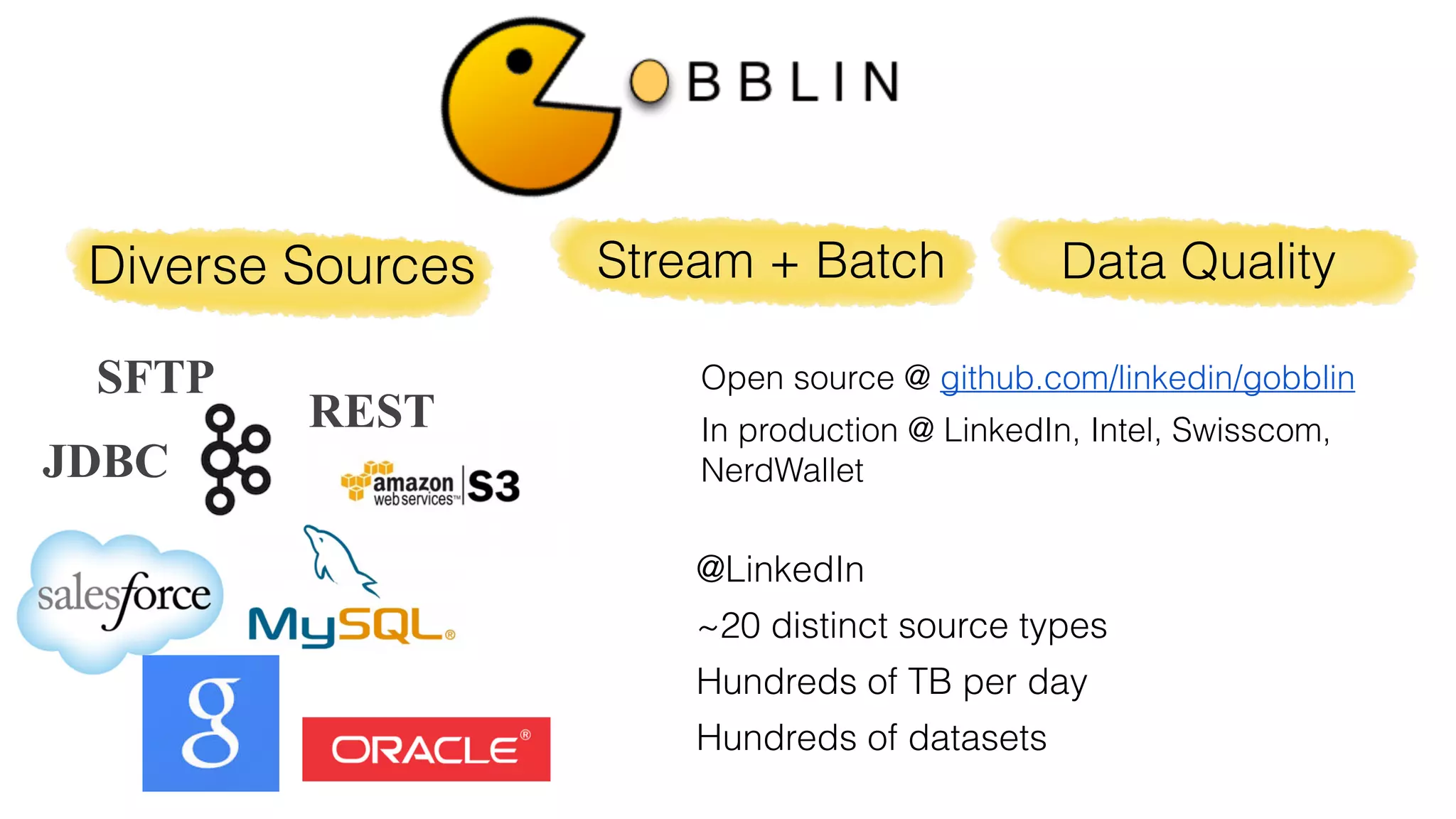 Stream + Batch
REST
SFTP
JDBC
Diverse Sources
Open source @ github.com/linkedin/gobblin
In production @ LinkedIn, Intel, Swisscom,
NerdWallet
@LinkedIn
~20 distinct source types
Hundreds of TB per day
Hundreds of datasets
Data Quality
 