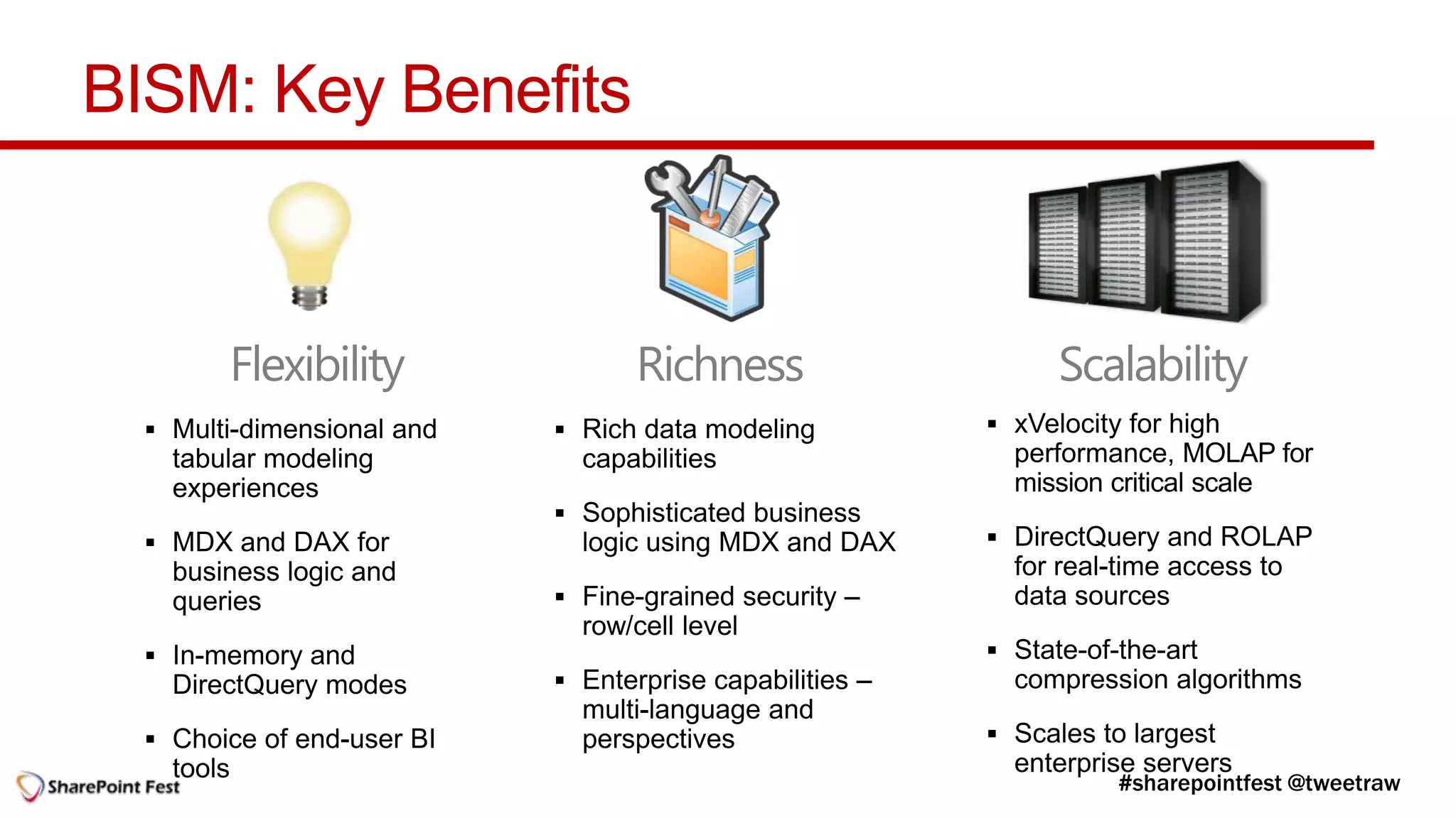 BISM: Key Benefits



    Flexibility      Richness   Scalability
 