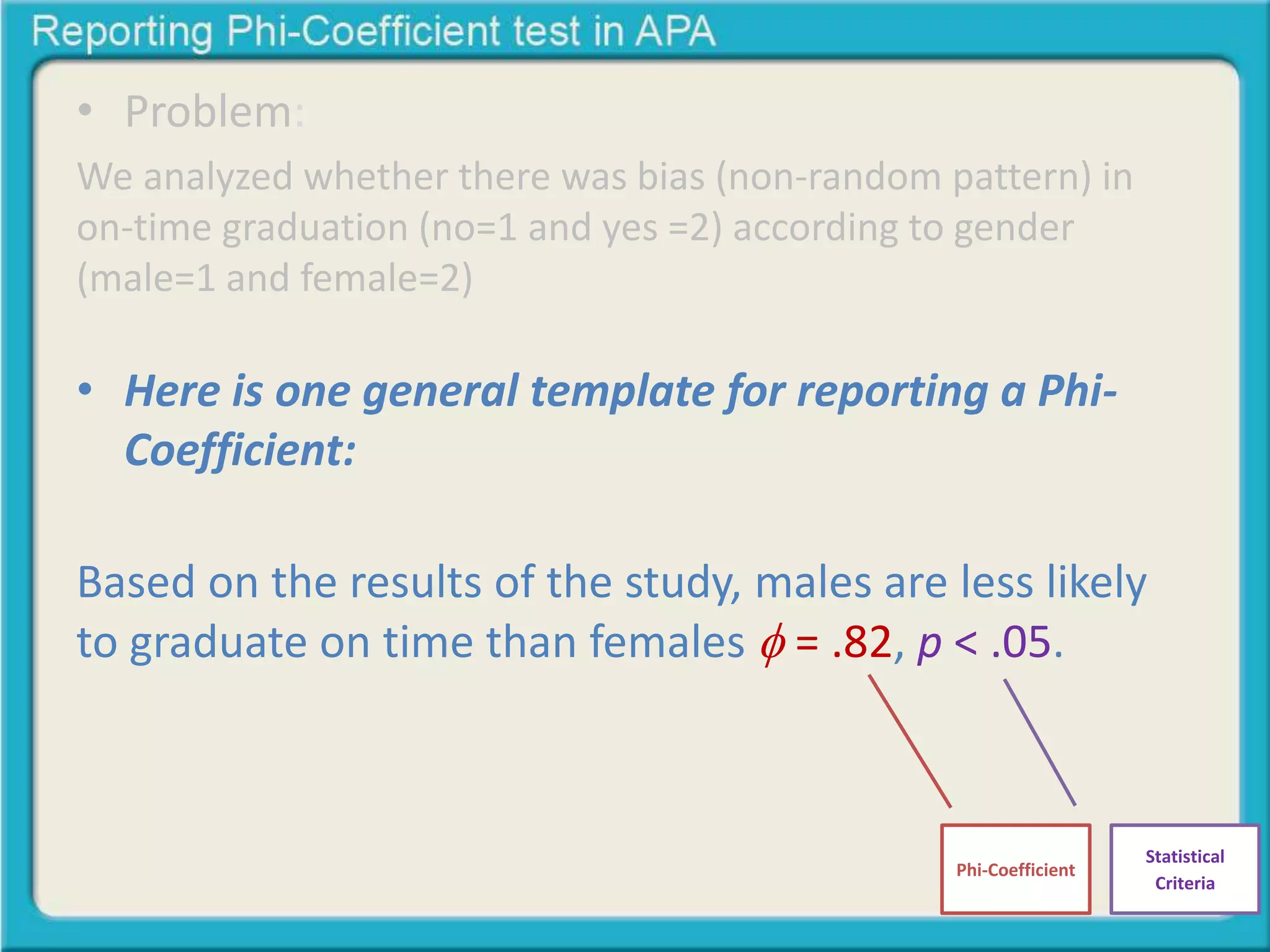• Problem:
We analyzed whether there was bias (non-random pattern) in
on-time graduation (no=1 and yes =2) according to gender
(male=1 and female=2)
• Here is one general template for reporting a Phi-
Coefficient:
Based on the results of the study, males are less likely
to graduate on time than females f = .82, p < .05.
Phi-Coefficient
Statistical
Criteria