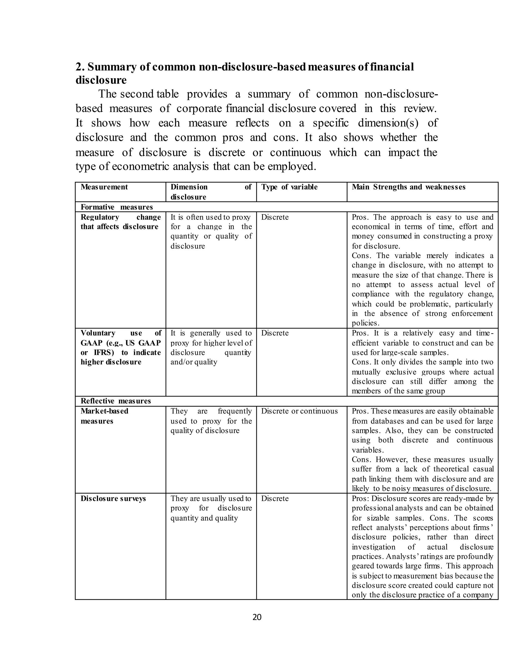 20
2. Summary of common non-disclosure-basedmeasures offinancial
disclosure
The second table provides a summary of common non-disclosure-
based measures of corporate financial disclosure covered in this review.
It shows how each measure reflects on a specific dimension(s) of
disclosure and the common pros and cons. It also shows whether the
measure of disclosure is discrete or continuous which can impact the
type of econometric analysis that can be employed.
Measurement Dimension of
disclosure
Type of variable Main Strengths and weaknesses
Formative measures
Regulatory change
that affects disclosure
It is often used to proxy
for a change in the
quantity or quality of
disclosure
Discrete Pros. The approach is easy to use and
economical in terms of time, effort and
money consumed in constructing a proxy
for disclosure.
Cons. The variable merely indicates a
change in disclosure, with no attempt to
measure the size of that change. There is
no attempt to assess actual level of
compliance with the regulatory change,
which could be problematic, particularly
in the absence of strong enforcement
policies.
Voluntary use of
GAAP (e.g., US GAAP
or IFRS) to indicate
higher disclosure
It is generally used to
proxy for higher level of
disclosure quantity
and/or quality
Discrete Pros. It is a relatively easy and time-
efficient variable to construct and can be
used for large-scale samples.
Cons. It only divides the sample into two
mutually exclusive groups where actual
disclosure can still differ among the
members of the same group
Reflective measures
Market-based
measures
They are frequently
used to proxy for the
quality of disclosure
Discrete or continuous Pros. These measures are easily obtainable
from databases and can be used for large
samples. Also, they can be constructed
using both discrete and continuous
variables.
Cons. However, these measures usually
suffer from a lack of theoretical casual
path linking them with disclosure and are
likely to be noisy measures of disclosure.
Disclosure surveys They are usually used to
proxy for disclosure
quantity and quality
Discrete Pros: Disclosure scores are ready-made by
professional analysts and can be obtained
for sizable samples. Cons. The scores
reflect analysts’ perceptions about firms’
disclosure policies, rather than direct
investigation of actual disclosure
practices. Analysts’ratings are profoundly
geared towards large firms. This approach
is subject to measurement bias because the
disclosure score created could capture not
only the disclosure practice of a company
 