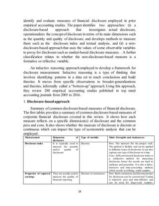 18
identify and evaluate measures of financial disclosure employed in prior
empirical accounting studies. The paper identifies two approaches: (i) a
disclosure-based approach that investigates actual disclosure,
operationalizes the conceptofdisclosure in terms of its main dimensions such
as the quantity and quality of disclosure, and develops methods to measure
them such as the disclosure index and textual analysis, and (ii) a non-
disclosure-based approach that uses the values of some observable variables
to proxy for disclosure such as market-based disclosure measures. . A further
classification relates to whether the non-disclosure-based measure is a
formative or reflective variable.
An inductive reasoning approach employed to develop a framework for
disclosure measurement. Inductive reasoning is a type of thinking that
involves identifying patterns in a data set to reach conclusions and build
theories. It moves from specific observations to broader generalizations
and theories, informally called a “bottom-up”approach. Using this approach,
they review 280 empirical accounting studies published in top rated
accounting journals from 2005 to 2016.
1. Disclosure-basedapproach
Summary of common disclosure-based measures of financial disclosure.
The first tables provides a summary of common disclosure-based measures of
corporate financial disclosure covered in this review. It shows how each
measure reflects on a specific dimension(s) of disclosure and the common
pros and cons. It also shows whether the measure of disclosure is discrete or
continuous which can impact the type of econometric analysis that can be
employed.
Measurement Dimension of
disclosure
Type of variable Main Strengths and weaknesses
Disclosure index It is typically used to
measure the quantity
and/or quality of
disclosure
Discrete Pros. The measure fits the project well.
The method is flexible and can be applied
to different types of disclosure. It can also
capture one type of disclosure at a time.
Cons. Self-constructed disclosure index is
a subjective method for measuring
disclosure, hence the results are hard to
replicate and generalize. It is also a labor-
intensive and time-consuming method,
which results in utilizing small samples.
Properties of reported
earnings
They are usually used to
measure the quality of
financial reporting
Discrete or continuous Pros. Both continuous and discrete proxies
for disclosure can be constructed. Coding
is relatively easy and time-efficient and
can be used for large-scale samples.
 