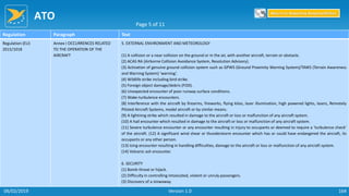 ATO
164
Regulation Paragraph Text
Regulation (EU)
2015/1018
Annex I OCCURRENCES RELATED
TO THE OPERATION OF THE
AIRCRAFT
5. EXTERNAL ENVIRONMENT AND METEOROLOGY
(1) A collision or a near collision on the ground or in the air, with another aircraft, terrain or obstacle.
(2) ACAS RA (Airborne Collision Avoidance System, Resolution Advisory).
(3) Activation of genuine ground collision system such as GPWS (Ground Proximity Warning System)/TAWS (Terrain Awareness
and Warning System) ‘warning’.
(4) Wildlife strike including bird strike.
(5) Foreign object damage/debris (FOD).
(6) Unexpected encounter of poor runway surface conditions.
(7) Wake-turbulence encounters.
(8) Interference with the aircraft by firearms, fireworks, flying kites, laser illumination, high powered lights, lasers, Remotely
Piloted Aircraft Systems, model aircraft or by similar means.
(9) A lightning strike which resulted in damage to the aircraft or loss or malfunction of any aircraft system.
(10) A hail encounter which resulted in damage to the aircraft or loss or malfunction of any aircraft system.
(11) Severe turbulence encounter or any encounter resulting in injury to occupants or deemed to require a ‘turbulence check’
of the aircraft. (12) A significant wind shear or thunderstorm encounter which has or could have endangered the aircraft, its
occupants or any other person.
(13) Icing encounter resulting in handling difficulties, damage to the aircraft or loss or malfunction of any aircraft system.
(14) Volcanic ash encounter.
6. SECURITY
(1) Bomb threat or hijack.
(2) Difficulty in controlling intoxicated, violent or unruly passengers.
(3) Discovery of a stowaway.
Page 5 of 11
Return to Reporting Responsibilities
06/02/2019 Version 1.0
 