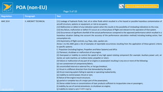 POA (non-EU)
204
Regulation Paragraph Text
AMC 20-8 II. AIRCRAFT TECHNICAL (11) Leakage of hydraulic fluids, fuel, oil or other fluids which resulted in a fire hazard or possible hazardous contamination of
aircraft structure, systems or equipment, or risk to occupants.
(12) Malfunction or defect of any indication system when this results in the possibility of misleading indications to the crew.
(13) Any failure, malfunction or defect if it occurs at a critical phase of flight and relevant to the operation of that system.
(14) Occurrences of significant shortfall of the actual performances compared to the approved performance which resulted in a
hazardous situation (taking into account the accuracy of the performance calculation method) including braking action, fuel
consumption etc.
(15) Asymmetry of flight controls; e.g. flaps, slats, spoilers etc.
Annex 1 to this AMC gives a list of examples of reportable occurrences resulting from the application of these generic criteria
to specific systems.
C. Propulsion (including Engines, Propellers and Rotor Systems) and APUs
(1) Flameout, shutdown or malfunction of any engine.
(2) Overspeed or inability to control the speed of any high speed rotating component (for example: Auxiliary power unit, air
starter, air cycle machine, air turbine motor, propeller or rotor).
(3) Failure or malfunction of any part of an engine or powerplant resulting in any one or more of the following:
(a) non containment of components/debris;
(b) uncontrolled internal or external fire, or hot gas breakout;
(c) thrust in a different direction from that demanded by the pilot;
(d) thrust reversing system failing to operate or operating inadvertently;
(e) inability to control power, thrust or rpm;
(f) failure of the engine mount structure;
(g) partial or complete loss of a major part of the powerplant;
(h) Dense visible fumes or concentrations of toxic products sufficient to incapacitate crew or passengers;
(i) inability, by use of normal procedures, to shutdown an engine;
(j) inability to restart a serviceable engine.
Page 3 of 10
Return to Reporting Responsibilities
06/02/2019 Version 1.0
 