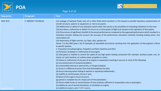 POA
82
Regulation Paragraph Text
AMC 20-8 II. AIRCRAFT TECHNICAL (11) Leakage of hydraulic fluids, fuel, oil or other fluids which resulted in a fire hazard or possible hazardous contamination of
aircraft structure, systems or equipment, or risk to occupants.
(12) Malfunction or defect of any indication system when this results in the possibility of misleading indications to the crew.
(13) Any failure, malfunction or defect if it occurs at a critical phase of flight and relevant to the operation of that system.
(14) Occurrences of significant shortfall of the actual performances compared to the approved performance which resulted in a
hazardous situation (taking into account the accuracy of the performance calculation method) including braking action, fuel
consumption etc.
(15) Asymmetry of flight controls; e.g. flaps, slats, spoilers etc.
Annex 1 to this AMC gives a list of examples of reportable occurrences resulting from the application of these generic criteria
to specific systems.
C. Propulsion (including Engines, Propellers and Rotor Systems) and APUs
(1) Flameout, shutdown or malfunction of any engine.
(2) Overspeed or inability to control the speed of any high speed rotating component (for example: Auxiliary power unit, air
starter, air cycle machine, air turbine motor, propeller or rotor).
(3) Failure or malfunction of any part of an engine or powerplant resulting in any one or more of the following:
(a) non containment of components/debris;
(b) uncontrolled internal or external fire, or hot gas breakout;
(c) thrust in a different direction from that demanded by the pilot;
(d) thrust reversing system failing to operate or operating inadvertently;
(e) inability to control power, thrust or rpm;
(f) failure of the engine mount structure;
(g) partial or complete loss of a major part of the powerplant;
(h) Dense visible fumes or concentrations of toxic products sufficient to incapacitate crew or passengers;
(i) inability, by use of normal procedures, to shutdown an engine;
(j) inability to restart a serviceable engine.
Page 3 of 10
Return to Reporting Responsibilities
06/02/2019 Version 1.0
 