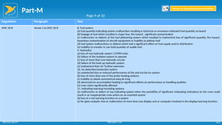 Part-M
102
Regulation Paragraph Text
AMC 20-8 Annex 1 to AMC 20-8 8. Fuel system
(a) fuel quantity indicating system malfunction resulting in total loss or erroneous indicated fuel quantity on board
(b) leakage of fuel which resulted in major loss, fire hazard , significant contamination
(c) malfunction or defects of the fuel jettisoning system which resulted in inadvertent loss of significant quantity, fire hazard,
hazardous contamination of aircraft equipment or inability to jettison fuel
(d) fuel system malfunctions or defects which had a significant effect on fuel supply and/or distribution
(e) inability to transfer or use total quantity of usable fuel
9. Hydraulics
(a) loss of one hydraulic system ( ETOPS only)
(b) failure of the isolation system to operate
(c) loss of more than one hydraulic circuits
(d) failure of the back up hydraulic system
(e) inadvertent Ram Air Turbine extension
10. Ice detection/protection system
(a) undetected loss or reduced performance of the anti-ice/de-ice system
(b) loss of more than one of the probe heating systems
(c) inability to obtain symmetrical wing de icing
(d) abnormal ice accumulation leading to significant effects on performance or handling qualities
(e) crew vision significantly affected
11. Indicating/warning/recording systems
(a) malfunction or defect of any indicating system when the possibility of significant misleading indications to the crew could
result in an inappropriate crew action on an essential system
(b) loss of a red warning function on a system
(c) for glass cockpits: loss or malfunction of more than one display unit or computer involved in the display/warning function
Page 9 of 10
Return to Reporting Responsibilities
06/02/2019 Version 1.0
 