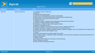 Part-M
103
Regulation Paragraph Text
AMC 20-8 Annex 1 to AMC 20-8 12. Landing gear system /brakes/tyres
(a) brake fire
(b) significant loss of braking action
(c) unsymmetrical braking leading to significant path deviation
(d) failure of the L/G free fall extension system ( including during scheduled tests)
(e) unwanted gear or gear doors extension/retraction
(f) multiple tyres burst
13. Navigation systems ( including precision approaches system) and air data systems
(a) total loss or multiple navigation equipment failures
(b) total failure or multiple air data system equipment failures
(c) significant misleading indication
(d) Significant navigation errors attributed to incorrect data or a database coding error
(e) Unexpected deviations in lateral or vertical path not caused by pilot input.
(f) Problems with ground navigational facilities leading to significant navigation errors not associated with transitions from
inertial navigation mode to radio navigation mode.
14. Oxygen
(a) for pressurised aircraft: loss of oxygen supply in the cockpit
(b) loss of oxygen supply to a significant number of passengers ( more than 10%), including when found during maintenance or
training or test purposes
15. Bleed air system
(a) hot bleed air leak resulting in fire warning or structural damage
(b) loss of all bleed air systems
(c) failure of bleed air leak detection system
Page 10 of 10
Return to Reporting Responsibilities
06/02/2019 Version 1.0
 