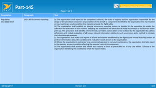 Part-145
104
Regulation Paragraph Text
Regulation
(EU) 1321/2014
145.A.60 Occurrence reporting (a) The organisation shall report to the competent authority, the state of registry and the organisation responsible for the
design of the aircraft or component any condition of the aircraft or component identified by the organisation that has resulted
or may result in an unsafe condition that hazards seriously the flight safety.
(b) The organisation shall establish an internal occurrence reporting system as detailed in the exposition to enable the
collection and evaluation of such reports, including the assessment and extraction of those occurrences to be reported under
point (a). This procedure shall identify adverse trends, corrective actions taken or to be taken by the organisation to address
deficiencies and include evaluation of all known relevant information relating to such occurrences and a method to circulate
the information as necessary.
(c) The organisation shall make such reports in a form and manner established by the Agency and ensure that they contain all
pertinent information about the condition and evaluation results known to the organisation.
(d) Where the organisation is contracted by a commercial operator to carry out maintenance, the organisation shall also report
to the operator any such condition affecting the operator's aircraft or component.
(e) The organisation shall produce and submit such reports as soon as practicable but in any case within 72 hours of the
organisation identifying the condition to which the report relates.
Page 1 of 1
Return to Reporting Responsibilities
06/02/2019 Version 1.0
 