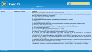 Part-145
110
Regulation Paragraph Text
AMC 20-8 II. AIRCRAFT TECHNICAL B. Systems
The following generic criteria applicable to all systems are proposed:
(1) Loss, significant malfunction or defect of any system, subsystem or set of equipment when standard operating procedures,
drills etc. could not be satisfactorily accomplished.
(2) Inability of the crew to control the system, e.g.:
(a) uncommanded actions;
(b) incorrect and or incomplete response, including limitation of movement or stiffness;
(c) runaway;
(d) mechanical disconnection or failure.
(3) Failure or malfunction of the exclusive function(s) of the system (one system could integrate several functions).
(4) Interference within or between systems.
(5) Failure or malfunction of the protection device or emergency system associated with the system.
(6) Loss of redundancy of the system.
(7) Any occurrence resulting from unforeseen behaviour of a system.
(8) For aircraft types with single main systems, subsystems or sets of equipment:
Loss, significant malfunction or defect in any main system, subsystem or set of equipment.
(9) For aircraft types with multiple independent main systems, subsystems or sets of equipment: The loss, significant
malfunction or defect of more than one main system, subsystem or set of equipment
(10) Operation of any primary warning system associated with aircraft systems or equipment unless the crew conclusively
established that the indication was false provided that the false warning did not result in difficulty or hazard arising from the
crew response to the warning.
(11) Leakage of hydraulic fluids, fuel, oil or other fluids which resulted in a fire hazard or possible hazardous contamination of
aircraft structure, systems or equipment, or risk to occupants.
(12) Malfunction or defect of any indication system when this results in the possibility of misleading indications to the crew.
(13) Any failure, malfunction or defect if it occurs at a critical phase of flight and relevant to the operation of that system.
Page 2 of 10
Return to Reporting Responsibilities
06/02/2019 Version 1.0
 