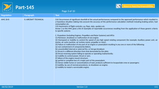 Part-145
111
Regulation Paragraph Text
AMC 20-8 II. AIRCRAFT TECHNICAL (14) Occurrences of significant shortfall of the actual performances compared to the approved performance which resulted in
a hazardous situation (taking into account the accuracy of the performance calculation method) including braking action, fuel
consumption etc.
(15) Asymmetry of flight controls; e.g. flaps, slats, spoilers etc.
Annex 1 to this AMC gives a list of examples of reportable occurrences resulting from the application of these generic criteria
to specific systems
C. Propulsion (including Engines, Propellers and Rotor Systems) and APUs
(1) Flameout, shutdown or malfunction of any engine.
(2) Overspeed or inability to control the speed of any high speed rotating component (for example: Auxiliary power unit, air
starter, air cycle machine, air turbine motor, propeller or rotor).
(3) Failure or malfunction of any part of an engine or powerplant resulting in any one or more of the following:
(a) non containment of components/debris;
(b) uncontrolled internal or external fire, or hot gas breakout;
(c) thrust in a different direction from that demanded by the pilot;
(d) thrust reversing system failing to operate or operating inadvertently;
(e) inability to control power, thrust or rpm;
(f) failure of the engine mount structure;
(g) partial or complete loss of a major part of the powerplant;
(h) Dense visible fumes or concentrations of toxic products sufficient to incapacitate crew or passengers;
(i) inability, by use of normal procedures, to shutdown an engine;
(j) inability to restart a serviceable engine.
Page 3 of 10
Return to Reporting Responsibilities
06/02/2019 Version 1.0
 