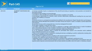 Part-145
114
Regulation Paragraph Text
AMC 20-8 III.AIRCRAFT MAINTENANCE AND
REPAIR
A. Incorrect assembly of parts or components of the aircraft found during an inspection or test procedure not intended for
that specific purpose.
B. Hot bleed air leak resulting in structural damage.
C. Any defect in a life controlled part causing retirement before completion of its full life.
D. Any damage or deterioration (i.e. fractures, cracks, corrosion, delamination, disbonding etc) resulting from any cause (such
as flutter, loss of stiffness or structural
failure) to:
(1) primary structure or a principal structural element (as defined in the manufacturers’ Repair Manual) where such damage or
deterioration exceeds allowable limits specified in the Repair Manual and requires a repair or complete or partial replacement
of the element;
(2) secondary structure which consequently has or may have endangered the aircraft;
(3) the engine, propeller or rotorcraft rotor system.
E. Any failure, malfunction or defect of any system or equipment, or damage or deterioration found as a result of compliance
with an Airworthiness Directive or other mandatory instruction issued by a Regulatory Authority, when:
(1) it is detected for the first time by the reporting organisation implementing compliance;
(2) on any subsequent compliance where it exceeds the permissible limits quoted in the instruction and/or published
repair/rectification procedures are not available.
F. Failure of any emergency system or equipment, including all exit doors and lighting, to perform satisfactorily, including when
being used for maintenance or test purposes.
G. Non compliance or significant errors in compliance with required maintenance procedures.
H. Products, parts, appliances and materials of unknown or suspect origin.
I. Misleading, incorrect or insufficient maintenance data or procedures that could lead to maintenance errors.
J. Failure, malfunction or defect of ground equipment used for test or checking of aircraft systems and equipment when the
required routine inspection and test procedures did not clearly identify the problem when this results in a hazardous situation.
Page 6 of 10
Return to Reporting Responsibilities
06/02/2019 Version 1.0
 