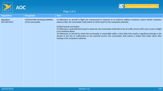 AOC
120
Regulation Paragraph Text
Regulation
(EU) 965/2012
CAT.GEN.MPA.105 Responsibilities
of the commander
(c) Whenever an aircraft in flight has manoeuvred in response to an airborne collision avoidance system (ACAS) resolution
advisory (RA), the commander shall submit an ACAS report to the competent authority.
(d) Bird hazards and strikes:
(1) Whenever a potential bird hazard is observed, the commander shall inform the air traffic service (ATS) unit as soon as flight
crew workload allows.
(2) Whenever an aircraft for which the commander is responsible suffers a bird strike that results in significant damage to the
aircraft or the loss or malfunction of any essential service, the commander shall submit a written bird strike report after
landing to the competent authority.
Page 2 of 2
Return to Reporting Responsibilities
06/02/2019 Version 1.0
 