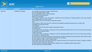 AOC
142
Regulation Paragraph Text
AMC 20-8 II. AIRCRAFT TECHNICAL (h) an inability to command a change in propeller pitch;
(i) an uncommanded change in pitch;
(j) an uncontrollable torque or speed fluctuation;
(k) The release of low energy parts.
Rotors and -transmission
(11) Damage or defect of main rotor gearbox / attachment which could lead to in flight separation of the rotor assembly,
and /or malfunctions of the rotor control.
(12) Damage to tail rotor, transmission and equivalent systems.
APUs
(13) Shut down or failure when the APU is required to be available by operational requirements, e.g. ETOPS, MEL.
(14) Inability to shut down the APU.
(15) Overspeed.
(16) Inability to start the APU when needed for operational reasons.
D. Human Factors
(1) Any incident where any feature or inadequacy of the aircraft design could have led to an error of use that could contribute
to a hazardous or catastrophic effect.
E. Other Occurrences
(1) Any incident where any feature or inadequacy of the aircraft design could have led to an error of use that could contribute
to a hazardous or catastrophic effect.
(2) An occurrence not normally considered as reportable (for example, furnishing and cabin equipment, water systems), where
the circumstances resulted in endangering of the aircraft or its occupants.
(3) A fire, explosion, smoke or toxic or noxious fumes.
(4) Any other event which could hazard the aircraft, or affect the safety of the occupants of the aircraft, or people or property
in the vicinity of the aircraft or on the ground.
(5) Failure or defect of passenger address system resulting in loss or inaudible passenger address system.
(6) Loss of pilots seat control during flight.
Page 9 of 15
Return to Reporting Responsibilities
06/02/2019 Version 1.0
 