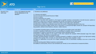 ATO
162
Regulation Paragraph Text
Regulation (EU)
2015/1018
Annex I OCCURRENCES RELATED
TO THE OPERATION OF THE
AIRCRAFT
2. TECHNICAL OCCURRENCES
2.1. Structure and systems
(1) Loss of any part of the aircraft structure in flight.
(2) Loss of a system.
(3) Loss of redundancy of a system.
(4) Leakage of any fluid which resulted in a fire hazard or possible hazardous contamination of aircraft structure, systems or
equipment, or which has or could have endangered the aircraft, its occupants or any other person.
(5) Fuel system malfunctions or defects, which had an effect on fuel supply and/or distribution.
(6) Malfunction or defect of any indication system when this results in misleading indications to the crew.
(7) Abnormal functioning of flight controls such as asymmetric or stuck/jammed flight controls (for example: lift (flaps/slats),
drag (spoilers), attitude control (ailerons, elevators, rudder) devices).
2.2. Propulsion (including engines, propellers and rotor systems) and auxiliary power units (APUs)
(1) Failure or significant malfunction of any part or controlling of a propeller, rotor or powerplant.
(2) Damage to or failure of main/tail rotor or transmission and/or equivalent systems.
(3) Flameout, in-flight shutdown of any engine or APU when required (for example: ETOPS (Extended range Twin engine
aircraft Operations), MEL (Minimum Equipment List)).
(4) Engine operating limitation exceedance, including overspeed or inability to control the speed of any high-speed rotating
component (for example: APU, air starter, air cycle machine, air turbine motor, propeller or rotor).
(5) Failure or malfunction of any part of an engine, powerplant, APU or transmission resulting in any one or more of the
following:
(a) thrust-reversing system failing to operate as commanded;
(b) inability to control power, thrust or rpm (revolutions per minute); (c) non-containment of components/debris.
Page 3 of 11
Return to Reporting Responsibilities
06/02/2019 Version 1.0
 