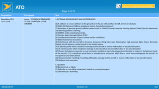 ATO
164
Regulation Paragraph Text
Regulation (EU)
2015/1018
Annex I OCCURRENCES RELATED
TO THE OPERATION OF THE
AIRCRAFT
5. EXTERNAL ENVIRONMENT AND METEOROLOGY
(1) A collision or a near collision on the ground or in the air, with another aircraft, terrain or obstacle.
(2) ACAS RA (Airborne Collision Avoidance System, Resolution Advisory).
(3) Activation of genuine ground collision system such as GPWS (Ground Proximity Warning System)/TAWS (Terrain Awareness
and Warning System) ‘warning’.
(4) Wildlife strike including bird strike.
(5) Foreign object damage/debris (FOD).
(6) Unexpected encounter of poor runway surface conditions.
(7) Wake-turbulence encounters.
(8) Interference with the aircraft by firearms, fireworks, flying kites, laser illumination, high powered lights, lasers, Remotely
Piloted Aircraft Systems, model aircraft or by similar means.
(9) A lightning strike which resulted in damage to the aircraft or loss or malfunction of any aircraft system.
(10) A hail encounter which resulted in damage to the aircraft or loss or malfunction of any aircraft system.
(11) Severe turbulence encounter or any encounter resulting in injury to occupants or deemed to require a ‘turbulence check’
of the aircraft. (12) A significant wind shear or thunderstorm encounter which has or could have endangered the aircraft, its
occupants or any other person.
(13) Icing encounter resulting in handling difficulties, damage to the aircraft or loss or malfunction of any aircraft system.
(14) Volcanic ash encounter.
6. SECURITY
(1) Bomb threat or hijack.
(2) Difficulty in controlling intoxicated, violent or unruly passengers.
(3) Discovery of a stowaway.
Page 5 of 11
Return to Reporting Responsibilities
06/02/2019 Version 1.0
 