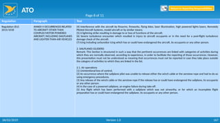ATO
167
Regulation Paragraph Text
Regulation (EU)
2015/1018
ANNEX V OCCURRENCES RELATED
TO AIRCRAFT OTHER THAN
COMPLEX MOTOR-POWERED
AIRCRAFT, INCLUDING SAILPLANES
AND LIGHTER-THAN-AIR VEHICLES
(4) Interference with the aircraft by firearms, fireworks, flying kites, laser illumination, high powered lights lasers, Remotely
Piloted Aircraft Systems, model aircraft or by similar means.
(5) A lightning strike resulting in damage to or loss of functions of the aircraft.
(6) Severe turbulence encounter which resulted in injury to aircraft occupants or in the need for a post-flight turbulence
damage check of the aircraft.
(7) Icing including carburettor icing which has or could have endangered the aircraft, its occupants or any other person.
2. SAILPLANES (GLIDERS)
Remark: This Section is structured in such a way that the pertinent occurrences are linked with categories of activities during
which they are normally observed, according to experience, in order to facilitate the reporting of those occurrences. However,
this presentation must not be understood as meaning that occurrences must not be reported in case they take place outside
the category of activities to which they are linked in the list.
2.1. Air operations
(1) Unintentional loss of control.
(2) An occurrence where the sailplane pilot was unable to release either the winch cable or the aerotow rope and had to do so
using emergency procedures.
(3) Any release of the winch cable or the aerotow rope if the release has or could have endangered the sailplane, its occupants
or any other person.
(4) In the case of a powered sailplane, an engine failure during take-off.
(5) Any flight which has been performed with a sailplane which was not airworthy, or for which an incomplete flight
preparation has or could have endangered the sailplane, its occupants or any other person.
Page 8 of 11
Return to Reporting Responsibilities
06/02/2019 Version 1.0
 