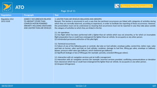 ATO
169
Regulation Paragraph Text
Regulation (EU)
2015/1018
ANNEX V OCCURRENCES RELATED
TO AIRCRAFT OTHER THAN
COMPLEX MOTOR-POWERED
AIRCRAFT, INCLUDING SAILPLANES
AND LIGHTER-THAN-AIR VEHICLES
3. LIGHTER-THAN-AIR VEHICLES (BALLOONS AND AIRSHIPS)
Remark: This Section is structured in such a way that the pertinent occurrences are linked with categories of activities during
which they are normally observed, according to experience, in order to facilitate the reporting of those occurrences. However,
this presentation must not be understood as meaning that occurrences must not be reported in case they take place outside
the category of activities to which they are linked in the list.
3.1. Air operations
(1) Any flight which has been performed with a lighter-than-air vehicle which was not airworthy, or for which an incomplete
flight preparation has or could have endangered the lighter-than-air vehicle, its occupants or any other person.
(2) Unintended permanent extinction of the pilot light.
3.2. Technical occurrences
(1) Failure of any of the following parts or controls: dip tube on fuel cylinder, envelope pulley, control line, tether rope, valve
seal leak on burner, valve seal leak on fuel cylinder, carabiner, damage to fuel line, lifting gas valve, envelope or ballonet,
blower, pressure relief valve (gas balloon), winch (tethered gas balloons).
(2) Significant leakage or loss of lifting gas (for example: porosity, unseated lifting gas valves).
3.3. Interaction with air navigation services and air traffic management
(1) Interaction with air navigation services (for example: incorrect services provided, conflicting communications or deviation
from clearance) which has or could have endangered the lighter-than-air vehicle, its occupants or any other person.
(2) Airspace infringement.
Page 10 of 11
Return to Reporting Responsibilities
06/02/2019 Version 1.0
 