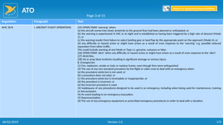 ATO
173
Regulation Paragraph Text
AMC 20-8 I. AIRCRAFT FLIGHT OPERATIONS (25) GPWS/TAWS ‘warning’ when:
(a) the aircraft comes into closer proximity to the ground than had been planned or anticipated; or
(b) the warning is experienced in IMC or at night and is established as having been triggered by a high rate of descent (Mode
1); or
(c) the warning results from failure to select landing gear or land flap by the appropriate point on the approach (Mode 4); or
(d) any difficulty or hazard arises or might have arisen as a result of crew response to the ‘warning’ e.g. possible reduced
separation from other traffic.
This could include warning of any Mode or Type i.e. genuine, nuisance or false.
(26) GPWS/TAWS ‘alert’ when any difficulty or hazard arises or might have arisen as a result of crew response to the ‘alert’.
(27) ACAS RAs.
(28) Jet or prop blast incidents resulting in significant damage or serious injury.
B. Emergencies
(1) Fire, explosion, smoke or toxic or noxious fumes, even though fires were extinguished.
(2) The use of any non-standard procedure by the flight or cabin crew to deal with an emergency when:
(a) the procedure exists but is not used; or
(b) a procedure does not exist; or
(c) the procedure exists but is incomplete or inappropriate; or
(d) the procedure is incorrect; or
(e) the incorrect procedure is used.
(3) Inadequacy of any procedures designed to be used in an emergency, including when being used for maintenance, training
or test purposes.
(4) An event leading to an emergency evacuation.
(5) Depressurisation.
(6) The use of any emergency equipment or prescribed emergency procedures in order to deal with a situation.
Page 3 of 15
Return to Reporting Responsibilities
06/02/2019 Version 1.0
 