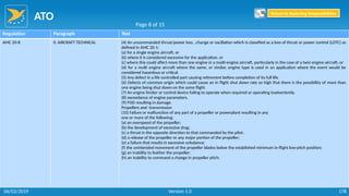 ATO
178
Regulation Paragraph Text
AMC 20-8 II. AIRCRAFT TECHNICAL (4) An uncommanded thrust/power loss , change or oscillation which is classified as a loss of thrust or power control (LOTC) as
defined in AMC 20-1:
(a) for a single engine aircraft; or
(b) where it is considered excessive for the application, or
(c) where this could affect more than one engine in a multi-engine aircraft, particularly in the case of a twin engine aircraft; or
(d) for a multi engine aircraft where the same, or similar, engine type is used in an application where the event would be
considered hazardous or critical.
(5) Any defect in a life controlled part causing retirement before completion of its full life.
(6) Defects of common origin which could cause an in flight shut down rate so high that there is the possibility of more than
one engine being shut down on the same flight.
(7) An engine limiter or control device failing to operate when required or operating inadvertently.
(8) exceedance of engine parameters.
(9) FOD resulting in damage.
Propellers and -transmission
(10) Failure or malfunction of any part of a propeller or powerplant resulting in any
one or more of the following:
(a) an overspeed of the propeller;
(b) the development of excessive drag;
(c) a thrust in the opposite direction to that commanded by the pilot;
(d) a release of the propeller or any major portion of the propeller;
(e) a failure that results in excessive unbalance;
(f) the unintended movement of the propeller blades below the established minimum in-flight low-pitch position;
(g) an inability to feather the propeller;
(h) an inability to command a change in propeller pitch;
Page 8 of 15
Return to Reporting Responsibilities
06/02/2019 Version 1.0
 