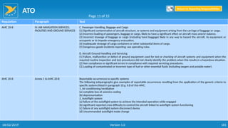 ATO
181
Regulation Paragraph Text
AMC 20-8 IV. AIR NAVIGATION SERVICES,
FACILITIES AND GROUND SERVICES
C. Passenger Handling, Baggage and Cargo
(1) Significant contamination of aircraft structure, or systems and equipment arising from the carriage of baggage or cargo.
(2) Incorrect loading of passengers, baggage or cargo, likely to have a significant effect on aircraft mass and/or balance.
(3) Incorrect stowage of baggage or cargo (including hand baggage) likely in any way to hazard the aircraft, its equipment or
occupants or to impede emergency evacuation.
(4) Inadequate stowage of cargo containers or other substantial items of cargo.
(5) Dangerous goods incidents reporting: see operating rules.
D. Aircraft Ground Handling and Servicing
(1) Failure, malfunction or defect of ground equipment used for test or checking of aircraft systems and equipment when the
required routine inspection and test procedures did not clearly identify the problem when this results in a hazardous situation.
(2) Non compliance or significant errors in compliance with required servicing procedures.
(3) Loading of contaminated or incorrect type of fuel or other essential fluids (including oxygen and potable water).
AMC 20-8 Annex 1 to AMC 20-8 Reportable occurrences to specific systems
The following subparagraphs give examples of reportable occurrences resulting from the application of the generic criteria to
specific systems listed in paragraph 10.g. II.B of this AMC.
1. Air conditioning/ventilation
(a) complete loss of avionics cooling
(b) depressurisation
2. Autoflight system
(a) failure of the autoflight system to achieve the intended operation while engaged
(b) significant reported crew difficulty to control the aircraft linked to autoflight system functioning
(c) failure of any autoflight system disconnect device
(d) Uncommanded autoflight mode change
Page 11 of 15
Return to Reporting Responsibilities
06/02/2019 Version 1.0
 