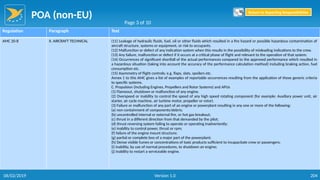 POA (non-EU)
204
Regulation Paragraph Text
AMC 20-8 II. AIRCRAFT TECHNICAL (11) Leakage of hydraulic fluids, fuel, oil or other fluids which resulted in a fire hazard or possible hazardous contamination of
aircraft structure, systems or equipment, or risk to occupants.
(12) Malfunction or defect of any indication system when this results in the possibility of misleading indications to the crew.
(13) Any failure, malfunction or defect if it occurs at a critical phase of flight and relevant to the operation of that system.
(14) Occurrences of significant shortfall of the actual performances compared to the approved performance which resulted in
a hazardous situation (taking into account the accuracy of the performance calculation method) including braking action, fuel
consumption etc.
(15) Asymmetry of flight controls; e.g. flaps, slats, spoilers etc.
Annex 1 to this AMC gives a list of examples of reportable occurrences resulting from the application of these generic criteria
to specific systems.
C. Propulsion (including Engines, Propellers and Rotor Systems) and APUs
(1) Flameout, shutdown or malfunction of any engine.
(2) Overspeed or inability to control the speed of any high speed rotating component (for example: Auxiliary power unit, air
starter, air cycle machine, air turbine motor, propeller or rotor).
(3) Failure or malfunction of any part of an engine or powerplant resulting in any one or more of the following:
(a) non containment of components/debris;
(b) uncontrolled internal or external fire, or hot gas breakout;
(c) thrust in a different direction from that demanded by the pilot;
(d) thrust reversing system failing to operate or operating inadvertently;
(e) inability to control power, thrust or rpm;
(f) failure of the engine mount structure;
(g) partial or complete loss of a major part of the powerplant;
(h) Dense visible fumes or concentrations of toxic products sufficient to incapacitate crew or passengers;
(i) inability, by use of normal procedures, to shutdown an engine;
(j) inability to restart a serviceable engine.
Page 3 of 10
Return to Reporting Responsibilities
06/02/2019 Version 1.0
 