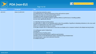 POA (non-EU)
210
Regulation Paragraph Text
AMC 20-8 Annex 1 to AMC 20-8 10. Ice detection/protection system
(a) undetected loss or reduced performance of the anti-ice/de-ice system
(b) loss of more than one of the probe heating systems
(c) inability to obtain symmetrical wing de icing
(d) abnormal ice accumulation leading to significant effects on performance or handling qualities
(e) crew vision significantly affected
11. Indicating/warning/recording systems
(a) malfunction or defect of any indicating system when the possibility of significant misleading indications to the crew could
result in an inappropriate crew action on an essential system
(b) loss of a red warning function on a system
(c) for glass cockpits: loss or malfunction of more than one display unit or computer involved in the display/warning function
12. Landing gear system /brakes/tyres
(a) brake fire
(b) significant loss of braking action
(c) unsymmetrical braking leading to significant path deviation
(d) failure of the L/G free fall extension system ( including during scheduled tests)
(e) unwanted gear or gear doors extension/retraction
(f) multiple tyres burst
Page 9 of 10
Return to Reporting Responsibilities
06/02/2019 Version 1.0
 