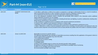 Part-M (non-EU)
219
Regulation Paragraph Text
AMC 20-8 III.AIRCRAFT MAINTENANCE AND
REPAIR
E. Any failure, malfunction or defect of any system or equipment, or damage or deterioration found as a result of compliance
with an Airworthiness Directive or other mandatory instruction issued by a Regulatory Authority, when:
(1) it is detected for the first time by the reporting organisation implementing compliance;
(2) on any subsequent compliance where it exceeds the permissible limits quoted in the instruction and/or published
repair/rectification procedures are not available.
F. Failure of any emergency system or equipment, including all exit doors and lighting, to perform satisfactorily, including when
being used for maintenance or test purposes.
G. Non compliance or significant errors in compliance with required maintenance procedures.
H. Products, parts, appliances and materials of unknown or suspect origin.
I. Misleading, incorrect or insufficient maintenance data or procedures that could lead to maintenance errors.
J. Failure, malfunction or defect of ground equipment used for test or checking of aircraft systems and equipment when the
required routine inspection and test procedures did not clearly identify the problem when this results in a hazardous situation.
AMC 20-8 Annex 1 to AMC 20-8 Reportable occurrences to specific systems
The following subparagraphs give examples of reportable occurrences resulting from the application of the generic criteria to
specific systems listed in paragraph 10.g. II.B of this AMC.
1. Air conditioning/ventilation
(a) complete loss of avionics cooling
(b) depressurisation
2. Autoflight system
(a) failure of the autoflight system to achieve the intended operation while engaged
(b) significant reported crew difficulty to control the aircraft linked to autoflight system functioning
(c) failure of any autoflight system disconnect device
(d) Uncommanded autoflight mode change
Page 7 of 10
Return to Reporting Responsibilities
06/02/2019 Version 1.0
 