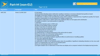 Part-M (non-EU)
221
Regulation Paragraph Text
AMC 20-8 Annex 1 to AMC 20-8 8. Fuel system
(a) fuel quantity indicating system malfunction resulting in total loss or erroneous indicated fuel quantity on board
(b) leakage of fuel which resulted in major loss, fire hazard , significant contamination
(c) malfunction or defects of the fuel jettisoning system which resulted in inadvertent loss of significant quantity, fire hazard,
hazardous contamination of aircraft equipment or inability to jettison fuel
(d) fuel system malfunctions or defects which had a significant effect on fuel supply and/or distribution
(e) inability to transfer or use total quantity of usable fuel
9. Hydraulics
(a) loss of one hydraulic system ( ETOPS only)
(b) failure of the isolation system to operate
(c) loss of more than one hydraulic circuits
(d) failure of the back up hydraulic system
(e) inadvertent Ram Air Turbine extension
10. Ice detection/protection system
(a) undetected loss or reduced performance of the anti-ice/de-ice system
(b) loss of more than one of the probe heating systems
(c) inability to obtain symmetrical wing de icing
(d) abnormal ice accumulation leading to significant effects on performance or handling qualities
(e) crew vision significantly affected
11. Indicating/warning/recording systems
(a) malfunction or defect of any indicating system when the possibility of significant misleading indications to the crew could
result in an inappropriate crew action on an essential system
(b) loss of a red warning function on a system
(c) for glass cockpits: loss or malfunction of more than one display unit or computer involved in the display/warning function
Page 9 of 10
Return to Reporting Responsibilities
06/02/2019 Version 1.0
 