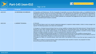 Part-145 (non-EU)
224
Regulation Paragraph Text
AMC 20-8 10. REPORTABLE OCCURRENCES (b) Operations and Maintenance. The list of examples of reportable occurrences offered below under g. is established from the
perspective of primary sources of occurrence information in the operational area (operators and maintenance organisations)
to provide guidance for those persons developing criteria for individual organisations on what they need to report to the
Agency and/or national authority. The list is neither definitive nor exhaustive and judgement by the reporter of the degree of
hazard or potential hazard involved is essential.
AMC 20-8 II. AIRCRAFT TECHNICAL A. Structural
Not all structural failures need to be reported. Engineering judgement is required to decide whether a failure is serious enough to be
reported. The following examples can be taken into consideration:
(1) Damage to a Principal Structural Element that has not been qualified as damage tolerant (life limited element). Principal Structural
Elements are those which contribute significantly to carrying flight, ground, and pressurisation loads, and whose failure could result in a
catastrophic failure of the aircraft. Typical examples of such elements are listed for large aeroplanes in AC/AMC 25.571(a) "damage
tolerance and fatigue evaluation of structure", and in the equivalent AMC material for rotorcraft.
(2) Defect or damage exceeding admissible damages to a Principal Structural Element that has been qualified as damage tolerant.
(3) Damage to or defect exceeding allowed tolerances of a structural element which failure could reduce the structural stiffness to such an
extent that the required flutter, divergence or control reversal margins are no longer achieved.
(4) Damage to or defect of a structural element, which could result in the liberation of items of mass that may injure occupants of the
aircraft.
(5) Damage to or defect of a structural element, which could jeopardise proper operation of systems. See paragraph II.B. below.
(6) Loss of any part of the aircraft structure in flight.
Page 1 of 10
Return to Reporting Responsibilities
06/02/2019 Version 1.0
 