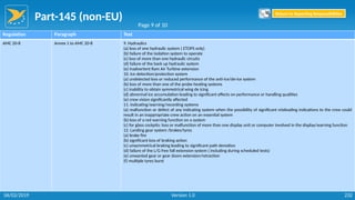 Part-145 (non-EU)
232
Regulation Paragraph Text
AMC 20-8 Annex 1 to AMC 20-8 9. Hydraulics
(a) loss of one hydraulic system ( ETOPS only)
(b) failure of the isolation system to operate
(c) loss of more than one hydraulic circuits
(d) failure of the back up hydraulic system
(e) inadvertent Ram Air Turbine extension
10. Ice detection/protection system
(a) undetected loss or reduced performance of the anti-ice/de-ice system
(b) loss of more than one of the probe heating systems
(c) inability to obtain symmetrical wing de icing
(d) abnormal ice accumulation leading to significant effects on performance or handling qualities
(e) crew vision significantly affected
11. Indicating/warning/recording systems
(a) malfunction or defect of any indicating system when the possibility of significant misleading indications to the crew could
result in an inappropriate crew action on an essential system
(b) loss of a red warning function on a system
(c) for glass cockpits: loss or malfunction of more than one display unit or computer involved in the display/warning function
12. Landing gear system /brakes/tyres
(a) brake fire
(b) significant loss of braking action
(c) unsymmetrical braking leading to significant path deviation
(d) failure of the L/G free fall extension system ( including during scheduled tests)
(e) unwanted gear or gear doors extension/retraction
(f) multiple tyres burst
Page 9 of 10
Return to Reporting Responsibilities
06/02/2019 Version 1.0
 