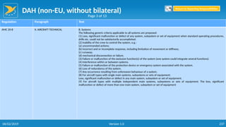 DAH (non-EU, without bilateral)
237
Regulation Paragraph Text
AMC 20-8 II. AIRCRAFT TECHNICAL B. Systems
The following generic criteria applicable to all systems are proposed:
(1) Loss, significant malfunction or defect of any system, subsystem or set of equipment when standard operating procedures,
drills etc. could not be satisfactorily accomplished.
(2) Inability of the crew to control the system, e.g.:
(a) uncommanded actions;
(b) incorrect and or incomplete response, including limitation of movement or stiffness;
(c) runaway;
(d) mechanical disconnection or failure.
(3) Failure or malfunction of the exclusive function(s) of the system (one system could integrate several functions).
(4) Interference within or between systems.
(5) Failure or malfunction of the protection device or emergency system associated with the system.
(6) Loss of redundancy of the system.
(7) Any occurrence resulting from unforeseen behaviour of a system.
(8) For aircraft types with single main systems, subsystems or sets of equipment:
Loss, significant malfunction or defect in any main system, subsystem or set of equipment.
(9) For aircraft types with multiple independent main systems, subsystems or sets of equipment: The loss, significant
malfunction or defect of more than one main system, subsystem or set of equipment
Page 3 of 13
Return to Reporting Responsibilities
06/02/2019 Version 1.0
 