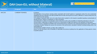 DAH (non-EU, without bilateral)
238
Regulation Paragraph Text
AMC 20-8 II. AIRCRAFT TECHNICAL B. Systems
(10) Operation of any primary warning system associated with aircraft systems or equipment unless the crew conclusively
established that the indication was false provided that the false warning did not result in difficulty or hazard arising from the
crew response to the warning.
(11) Leakage of hydraulic fluids, fuel, oil or other fluids which resulted in a fire hazard or possible hazardous contamination of
aircraft structure, systems or equipment, or risk to occupants.
(12) Malfunction or defect of any indication system when this results in the possibility of misleading indications to the crew.
(13) Any failure, malfunction or defect if it occurs at a critical phase of flight and relevant to the operation of that system.
(14) Occurrences of significant shortfall of the actual performances compared to the approved performance which resulted in
a hazardous situation (taking into account the accuracy of the performance calculation method) including braking action, fuel
consumption etc.
(15) Asymmetry of flight controls; e.g. flaps, slats, spoilers etc.
Annex 1 to this AMC gives a list of examples of reportable occurrences resulting from the application of these generic criteria
to specific systems
Page 4 of 13
Return to Reporting Responsibilities
06/02/2019 Version 1.0
 