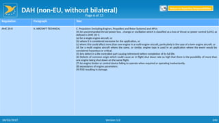 DAH (non-EU, without bilateral)
240
Regulation Paragraph Text
AMC 20-8 II. AIRCRAFT TECHNICAL C. Propulsion (including Engines, Propellers and Rotor Systems) and APUs
(4) An uncommanded thrust/power loss , change or oscillation which is classified as a loss of thrust or power control (LOTC) as
defined in AMC 20-1:
(a) for a single engine aircraft; or
(b) where it is considered excessive for the application, or
(c) where this could affect more than one engine in a multi-engine aircraft, particularly in the case of a twin engine aircraft; or
(d) for a multi engine aircraft where the same, or similar, engine type is used in an application where the event would be
considered hazardous or critical.
(5) Any defect in a life controlled part causing retirement before completion of its full life.
(6) Defects of common origin which could cause an in flight shut down rate so high that there is the possibility of more than
one engine being shut down on the same flight.
(7) An engine limiter or control device failing to operate when required or operating inadvertently.
(8) exceedance of engine parameters.
(9) FOD resulting in damage.
Page 6 of 13
Return to Reporting Responsibilities
06/02/2019 Version 1.0
 