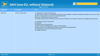 DAH (non-EU, without bilateral)
246
Regulation Paragraph Text
AMC 20-8 Annex 1 to AMC 20-8 11. Indicating/warning/recording systems
(a) malfunction or defect of any indicating system when the possibility of significant misleading indications to the crew could
result in an inappropriate crew action on an essential system
(b) loss of a red warning function on a system
(c) for glass cockpits: loss or malfunction of more than one display unit or computer involved in the display/warning function
12. Landing gear system /brakes/tyres
(a) brake fire
(b) significant loss of braking action
(c) unsymmetrical braking leading to significant path deviation
(d) failure of the L/G free fall extension system ( including during scheduled tests)
(e) unwanted gear or gear doors extension/retraction
(f) multiple tyres burst
Page 12 of 13
Return to Reporting Responsibilities
06/02/2019 Version 1.0
 