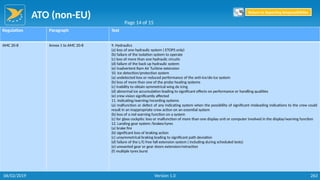 ATO (non-EU)
263
Regulation Paragraph Text
AMC 20-8 Annex 1 to AMC 20-8 9. Hydraulics
(a) loss of one hydraulic system ( ETOPS only)
(b) failure of the isolation system to operate
(c) loss of more than one hydraulic circuits
(d) failure of the back up hydraulic system
(e) inadvertent Ram Air Turbine extension
10. Ice detection/protection system
(a) undetected loss or reduced performance of the anti-ice/de-ice system
(b) loss of more than one of the probe heating systems
(c) inability to obtain symmetrical wing de icing
(d) abnormal ice accumulation leading to significant effects on performance or handling qualities
(e) crew vision significantly affected
11. Indicating/warning/recording systems
(a) malfunction or defect of any indicating system when the possibility of significant misleading indications to the crew could
result in an inappropriate crew action on an essential system
(b) loss of a red warning function on a system
(c) for glass cockpits: loss or malfunction of more than one display unit or computer involved in the display/warning function
12. Landing gear system /brakes/tyres
(a) brake fire
(b) significant loss of braking action
(c) unsymmetrical braking leading to significant path deviation
(d) failure of the L/G free fall extension system ( including during scheduled tests)
(e) unwanted gear or gear doors extension/retraction
(f) multiple tyres burst
Page 14 of 15
Return to Reporting Responsibilities
06/02/2019 Version 1.0
 