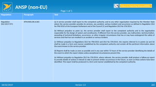 ANSP (non-EU)
265
Regulation Paragraph Text
Regulation
(EU) 2017/373
ATM/ANS.OR.A.065 (a) A service provider shall report to the competent authority, and to any other organisation required by the Member State
where the service provider provides its services, any accident, serious incident and occurrence as defined in Regulation (EU)
No 996/2010 of the European Parliament and of the Council (1) and Regulation (EU) No 376/2014.
(b) Without prejudice to point (a), the service provider shall report to the competent authority and to the organisation
responsible for the design of system and constituents, if different from the service provider, any malfunction, technical defect,
exceeding of technical limitations, occurrence, or other irregular circumstance that has or may have endangered the safety of
services and that has not resulted in an accident or serious incident.
(c) Without prejudice to Regulations (EU) No 996/2010 and (EU) No 376/2014, the reports referred to in points (a) and (b)
shall be made in a form and manner established by the competent authority and contain all the pertinent information about
the event known to the service provider.
(d) Reports shall be made as soon as possible and in any case within 72 hours of the service provider identifying the details of
the event to which the report relates unless exceptional circumstances prevent this.
(e) Without prejudice to Regulation (EU) No 376/2014, where relevant, the service provider shall produce a follow-up report
to provide details of actions it intends to take to prevent similar occurrences in the future, as soon as these actions have been
identified. This report shall be produced in a form and manner established by the competent authority.
Page 1 of 1
Return to Reporting Responsibilities
06/02/2019 Version 1.0
 