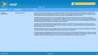 ANSP
36
Regulation Paragraph Text
Regulation
(EU) 2017/373
ATM/ANS.OR.A.065 (a) A service provider shall report to the competent authority, and to any other organisation required by the Member State
where the service provider provides its services, any accident, serious incident and occurrence as defined in Regulation (EU)
No 996/2010 of the European Parliament and of the Council (1) and Regulation (EU) No 376/2014.
(b) Without prejudice to point (a), the service provider shall report to the competent authority and to the organisation
responsible for the design of system and constituents, if different from the service provider, any malfunction, technical defect,
exceeding of technical limitations, occurrence, or other irregular circumstance that has or may have endangered the safety of
services and that has not resulted in an accident or serious incident.
(c) Without prejudice to Regulations (EU) No 996/2010 and (EU) No 376/2014, the reports referred to in points (a) and (b)
shall be made in a form and manner established by the competent authority and contain all the pertinent information about
the event known to the service provider.
(d) Reports shall be made as soon as possible and in any case within 72 hours of the service provider identifying the details of
the event to which the report relates unless exceptional circumstances prevent this.
(e) Without prejudice to Regulation (EU) No 376/2014, where relevant, the service provider shall produce a follow-up report
to provide details of actions it intends to take to prevent similar occurrences in the future, as soon as these actions have been
identified. This report shall be produced in a form and manner established by the competent authority.
Page 1 of 1
Return to Reporting Responsibilities
06/02/2019 Version 1.0
 