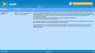 ANSP
38
Regulation Paragraph Text
Regulation (EU)
376/2014
Article 13 Occurrence analysis and
follow-up at national level
4. Where an organisation established in a Member State which is not covered by paragraph 5 identifies an actual or potential
aviation safety risk as a result of its analysis of occurrences or group of occurrences reported pursuant to Articles 4(8) and 5(6),
it shall transmit to the competent authority of that Member State, within 30 days from the date of notification of the
occurrence by the reporter:
(a) the preliminary results of the analysis performed pursuant to paragraph 1, if any; and
(b) any action to be taken pursuant to paragraph 2.
The organisation shall report the final results of the analysis, where required, as soon as they are available and, in principle, no
later than three months from the date of notification of the occurrence.
A competent authority of a Member State may request organisations to transmit to it the preliminary or final results of the
analysis of any occurrence of which it has been notified but in relation to which it has received no follow-up or only the
preliminary results.
Page 2 of 2
Return to Reporting Responsibilities
06/02/2019 Version 1.0
 