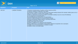 DAH
51
Regulation Paragraph Text
AMC 20-8 II. AIRCRAFT TECHNICAL C. Propulsion (including Engines, Propellers and Rotor Systems) and APUs
(1) Flameout, shutdown or malfunction of any engine.
(2) Overspeed or inability to control the speed of any high speed rotating component (for example: Auxiliary power unit, air
starter, air cycle machine, air turbine motor, propeller or rotor).
(3) Failure or malfunction of any part of an engine or powerplant resulting in any one or more of the following:
(a) non containment of components/debris;
(b) uncontrolled internal or external fire, or hot gas breakout;
(c) thrust in a different direction from that demanded by the pilot;
(d) thrust reversing system failing to operate or operating inadvertently;
(e) inability to control power, thrust or rpm;
(f) failure of the engine mount structure;
(g) partial or complete loss of a major part of the powerplant;
(h) Dense visible fumes or concentrations of toxic products sufficient to incapacitate crew or passengers;
(i) inability, by use of normal procedures, to shutdown an engine;
(j) inability to restart a serviceable engine.
Page 5 of 13
Return to Reporting Responsibilities
06/02/2019 Version 1.0
 