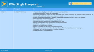 POA (Single European)
68
Regulation Paragraph Text
AMC 20-8 II. AIRCRAFT TECHNICAL C. Propulsion (including Engines, Propellers and Rotor Systems) and APUs
(1) Flameout, shutdown or malfunction of any engine.
(2) Overspeed or inability to control the speed of any high speed rotating component (for example: Auxiliary power unit, air
starter, air cycle machine, air turbine motor, propeller or rotor).
(3) Failure or malfunction of any part of an engine or powerplant resulting in any one or more of the following:
(a) non containment of components/debris;
(b) uncontrolled internal or external fire, or hot gas breakout;
(c) thrust in a different direction from that demanded by the pilot;
(d) thrust reversing system failing to operate or operating inadvertently;
(e) inability to control power, thrust or rpm;
(f) failure of the engine mount structure;
(g) partial or complete loss of a major part of the powerplant;
(h) Dense visible fumes or concentrations of toxic products sufficient to incapacitate crew or passengers;
(i) inability, by use of normal procedures, to shutdown an engine;
(j) inability to restart a serviceable engine.
Page 4 of 12
Return to Reporting Responsibilities
06/02/2019 Version 1.0
 