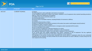 POA
81
Regulation Paragraph Text
AMC 20-8 II. AIRCRAFT TECHNICAL B. Systems
The following generic criteria applicable to all systems are proposed:
(1) Loss, significant malfunction or defect of any system, subsystem or set of equipment when standard operating procedures,
drills etc. could not be satisfactorily accomplished.
(2) Inability of the crew to control the system, e.g.:
(a) uncommanded actions;
(b) incorrect and or incomplete response, including limitation of movement or stiffness;
(c) runaway;
(d) mechanical disconnection or failure.
(3) Failure or malfunction of the exclusive function(s) of the system (one system could integrate several functions).
(4) Interference within or between systems.
(5) Failure or malfunction of the protection device or emergency system associated with the system.
(6) Loss of redundancy of the system.
(7) Any occurrence resulting from unforeseen behaviour of a system.
(8) For aircraft types with single main systems, subsystems or sets of equipment:
Loss, significant malfunction or defect in any main system, subsystem or set of equipment.
(9) For aircraft types with multiple independent main systems, subsystems or sets of equipment: The loss, significant
malfunction or defect of more than one main system, subsystem or set of equipment
(10) Operation of any primary warning system associated with aircraft systems or equipment unless the crew conclusively
established that the indication was false provided that the false warning did not result in difficulty or hazard arising from the
crew response to the warning.
Page 2 of 10
Return to Reporting Responsibilities
06/02/2019 Version 1.0
 