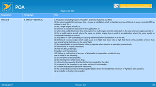 POA
83
Regulation Paragraph Text
AMC 20-8 II. AIRCRAFT TECHNICAL C. Propulsion (including Engines, Propellers and Rotor Systems) and APUs
(4) An uncommanded thrust/power loss , change or oscillation which is classified as a loss of thrust or power control (LOTC) as
defined in AMC 20-1:
(a) for a single engine aircraft; or
(b) where it is considered excessive for the application, or
(c) where this could affect more than one engine in a multi-engine aircraft, particularly in the case of a twin engine aircraft; or
(d) for a multi engine aircraft where the same, or similar, engine type is used in an application where the event would be
considered hazardous or critical.
(5) Any defect in a life controlled part causing retirement before completion of its full life.
(6) Defects of common origin which could cause an in flight shut down rate so high that there is the possibility of more than
one engine being shut down on the same flight.
(7) An engine limiter or control device failing to operate when required or operating inadvertently.
(8) exceedance of engine parameters.
(9) FOD resulting in damage.
Propellers and -transmission
(10) Failure or malfunction of any part of a propeller or powerplant resulting in any
one or more of the following:
(a) an overspeed of the propeller;
(b) the development of excessive drag;
(c) a thrust in the opposite direction to that commanded by the pilot;
(d) a release of the propeller or any major portion of the propeller;
(e) a failure that results in excessive unbalance;
(f) the unintended movement of the propeller blades below the established minimum in-flight low-pitch position;
(g) an inability to feather the propeller;
Page 4 of 10
Return to Reporting Responsibilities
06/02/2019 Version 1.0
 