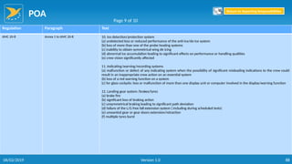 POA
88
Regulation Paragraph Text
AMC 20-8 Annex 1 to AMC 20-8 10. Ice detection/protection system
(a) undetected loss or reduced performance of the anti-ice/de-ice system
(b) loss of more than one of the probe heating systems
(c) inability to obtain symmetrical wing de icing
(d) abnormal ice accumulation leading to significant effects on performance or handling qualities
(e) crew vision significantly affected
11. Indicating/warning/recording systems
(a) malfunction or defect of any indicating system when the possibility of significant misleading indications to the crew could
result in an inappropriate crew action on an essential system
(b) loss of a red warning function on a system
(c) for glass cockpits: loss or malfunction of more than one display unit or computer involved in the display/warning function
12. Landing gear system /brakes/tyres
(a) brake fire
(b) significant loss of braking action
(c) unsymmetrical braking leading to significant path deviation
(d) failure of the L/G free fall extension system ( including during scheduled tests)
(e) unwanted gear or gear doors extension/retraction
(f) multiple tyres burst
Page 9 of 10
Return to Reporting Responsibilities
06/02/2019 Version 1.0
 