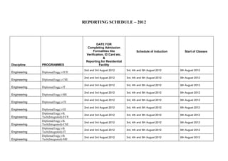 REPORTING SCHEDULE – 2012




                                             DATE FOR
                                       Completing Admission
                                           Formalities like               Schedule of Induction      Start of Classes
                                      Verification, ID Card etc.
                                                  &
                                      Reporting for Residential
Discipline    PROGRAMMES                       Facility
                                     2nd and 3rd August 2012       3rd, 4th and 5th August 2012   6th August 2012
Engineering   Diploma(Engg.)-ECE
                                     2nd and 3rd August 2012       3rd, 4th and 5th August 2012   6th August 2012
Engineering   Diploma(Engg.)-CSE
                                     2nd and 3rd August 2012       3rd, 4th and 5th August 2012   6th August 2012
Engineering   Diploma(Engg.)-IT
                                     2nd and 3rd August 2012       3rd, 4th and 5th August 2012   6th August 2012
Engineering   Diploma(Engg.)-ME
                                     2nd and 3rd August 2012       3rd, 4th and 5th August 2012   6th August 2012
Engineering   Diploma(Engg.)-CE
                                     2nd and 3rd August 2012       3rd, 4th and 5th August 2012   6th August 2012
Engineering   Diploma(Engg.)-EE
              Diploma(Engg.)-B.      2nd and 3rd August 2012       3rd, 4th and 5th August 2012   6th August 2012
Engineering   Tech(Integrated)-ECE
              Diploma(Engg.)-B.      2nd and 3rd August 2012       3rd, 4th and 5th August 2012   6th August 2012
Engineering   Tech(Integrated)-CSE
              Diploma(Engg.)-B.      2nd and 3rd August 2012       3rd, 4th and 5th August 2012   6th August 2012
Engineering   Tech(Integrated)-IT
              Diploma(Engg.)-B.      2nd and 3rd August 2012       3rd, 4th and 5th August 2012   6th August 2012
Engineering   Tech(Integrated)-ME
 