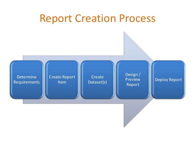 in ssrs table matrix presentation service SQL Reporting in ssrs table matrix presentation service SQL Reporting